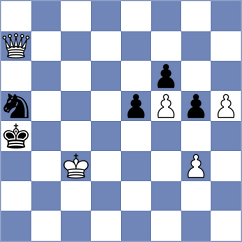 Rohwer - Kislinsky (chess.com INT, 2024)