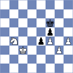 Yaran - Henriquez Villagra (chess.com INT, 2023)