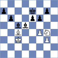 Yaksin - Malek (chess.com INT, 2024)