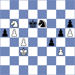 Kis - Tomiello (Chess.com INT, 2020)