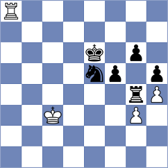 Ozen - Kuderinov (chess.com INT, 2023)
