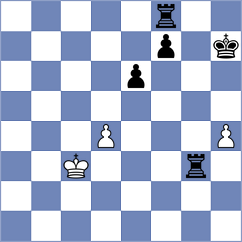 Gaite - Clawitter (chess.com INT, 2024)
