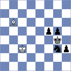 Calderon - Tokman (Chess.com INT, 2021)