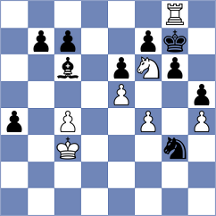Ermolaev - Ismayil (Chess.com INT, 2021)