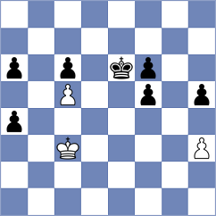 Huschenbeth - Livaic (chess.com INT, 2024)