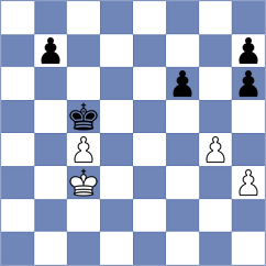 Bach - Zhang (chess.com INT, 2023)