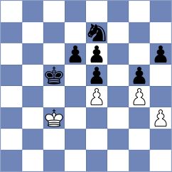 Senthilkumar - Wieczorek (chess.com INT, 2024)