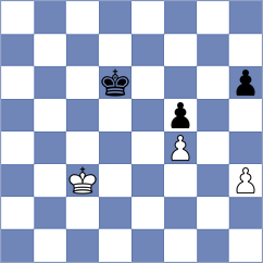 Bibilashvili - Tworuszka (chess.com INT, 2022)