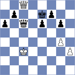 Petesch - Liou (Chess.com INT, 2017)
