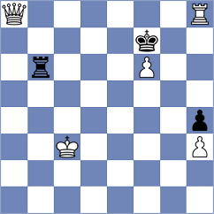 Harika - Mogirzan (chess.com INT, 2023)