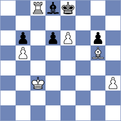 Fernandez - Labussiere (chess.com INT, 2023)
