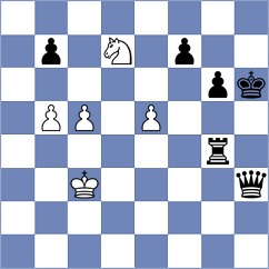 Spichkin - Gritsenko (chess.com INT, 2024)