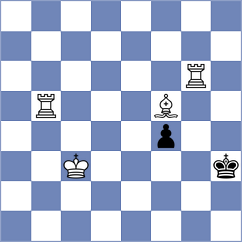 Kobalia - Dixit (chess.com INT, 2024)