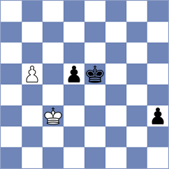 Shapkin - Bluebaum (chess.com INT, 2022)