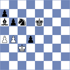 Ekdyshman - Rendle (chess.com INT, 2023)