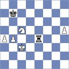Mohammad Fahad - Himanshu (Chess.com INT, 2020)