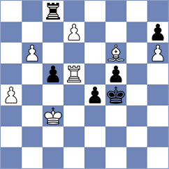 Thorfinnsson - Lopez del Alamo (chess.com INT, 2021)