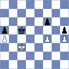 Llanos - Vivas Zamora (Chess.com INT, 2020)