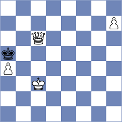 Guz - Goltsev (chess.com INT, 2024)