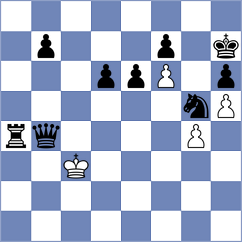 Nikolova - Di Berardino (chess.com INT, 2023)