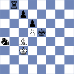 Maevsky - Sadhwani (chess.com INT, 2023)
