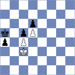 Reprintsev - Nazari (chess.com INT, 2024)