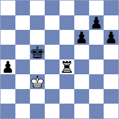 Niedbala - Deac (chess.com INT, 2024)