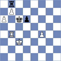 Ovchinnikov - Albuquerque Junior (chess.com INT, 2021)