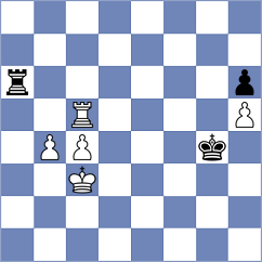 Hemam - Rian (chess.com INT, 2024)