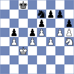 Shkapenko - Krassilnikov (chess.com INT, 2021)