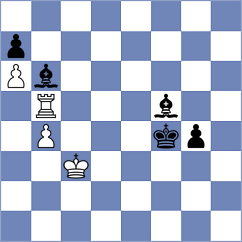 Ovezdurdiyeva - Koridze (Chess.com INT, 2021)