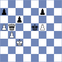 Womacka - Luke Brezmes (chess.com INT, 2024)