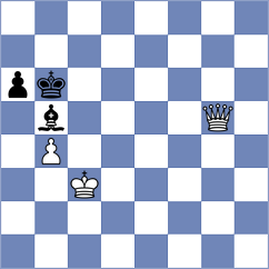 Mikhalsky - Aronian (chess.com INT, 2024)
