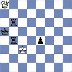 Bethke - Mouhamad (chess.com INT, 2023)