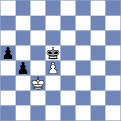 Kalogeris - Ahmadzada (chess.com INT, 2023)