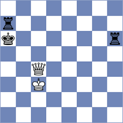 Kilic - Jumabayev (chess.com INT, 2024)