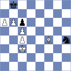 Kovacevic - Gutierrez Olivares (chess.com INT, 2024)