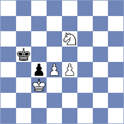 Saito - Miranda (chess.com INT, 2023)