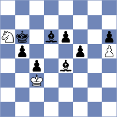 Han - Duda (chess.com INT, 2024)
