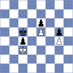 Sharapov - Florendo (chess.com INT, 2023)