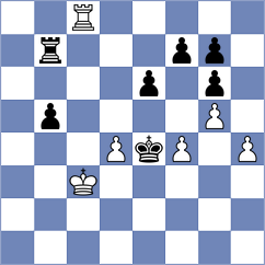 Rushbrooke - Seletsky (chess.com INT, 2024)