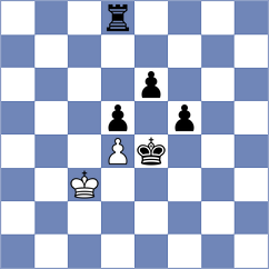 Seo - Guseynov (Chess.com INT, 2021)