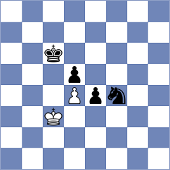 Melamed - Brunner (chess.com INT, 2024)
