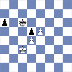 Noboa Silva - Itkis (Chess.com INT, 2021)