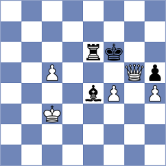 Ponkratov - Nguyen Ngoc Truong Son (chess.com INT, 2023)