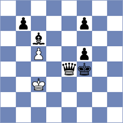 Fedoseev - Vakhlamov (chess.com INT, 2023)