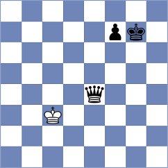 Forgacs - Budrewicz (chess.com INT, 2023)