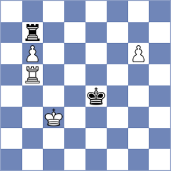 Acor - Sysolyatin (Chess.com INT, 2021)