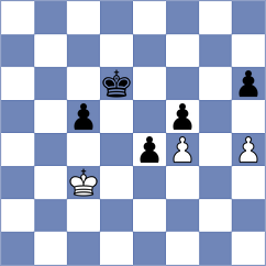 Jimenez - Koellner (chess.com INT, 2023)