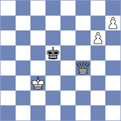 Yeletsky - Kekelidze (Chess.com INT, 2021)